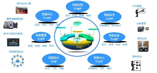 2019中国国际工业博览会抢先看 -赛摩电气惊艳亮相,邀您共襄行业盛举!