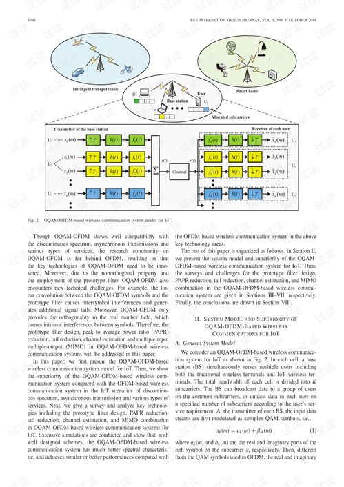 用于未来物联网中的无线通信的oqam ofdm 关键技术和挑战的调查 其它代码类资源 csdn下载