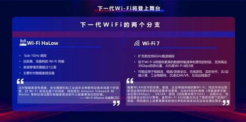 不可错过 2022年物联网通信技术的六大风向