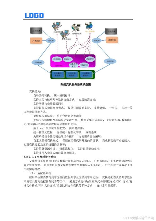 智慧城市大数据平台技术方案 doc原件